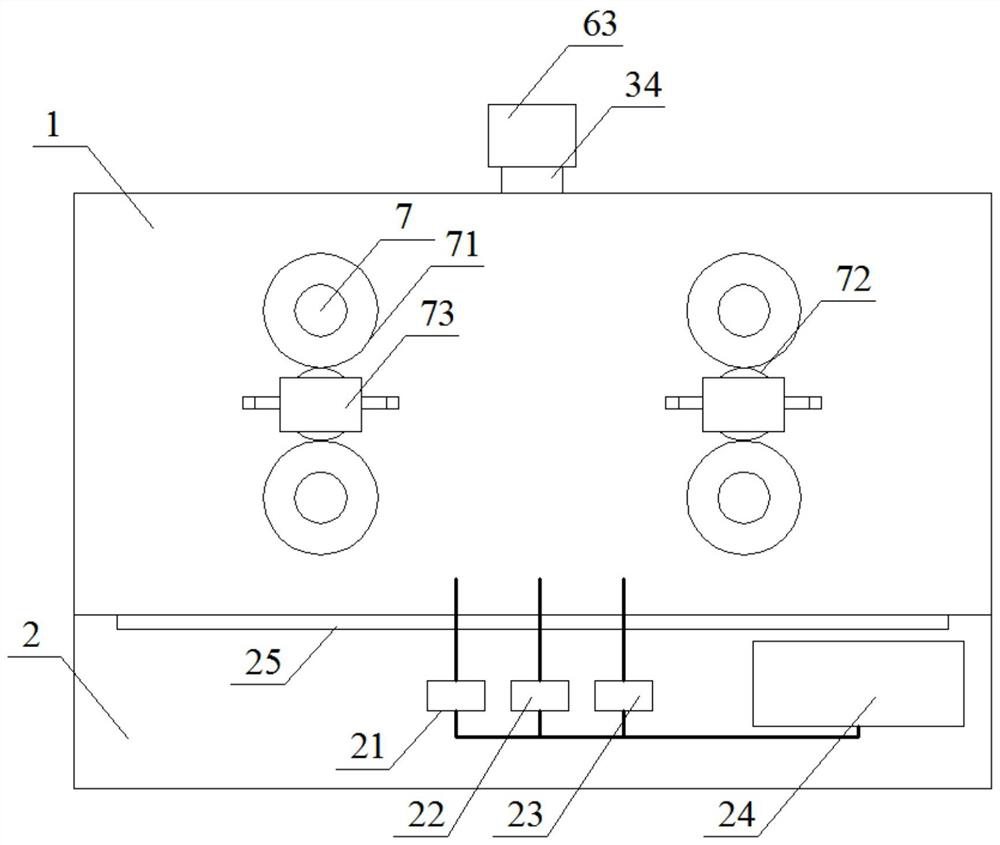 Integrated experimental device for researching soil remediation activation method