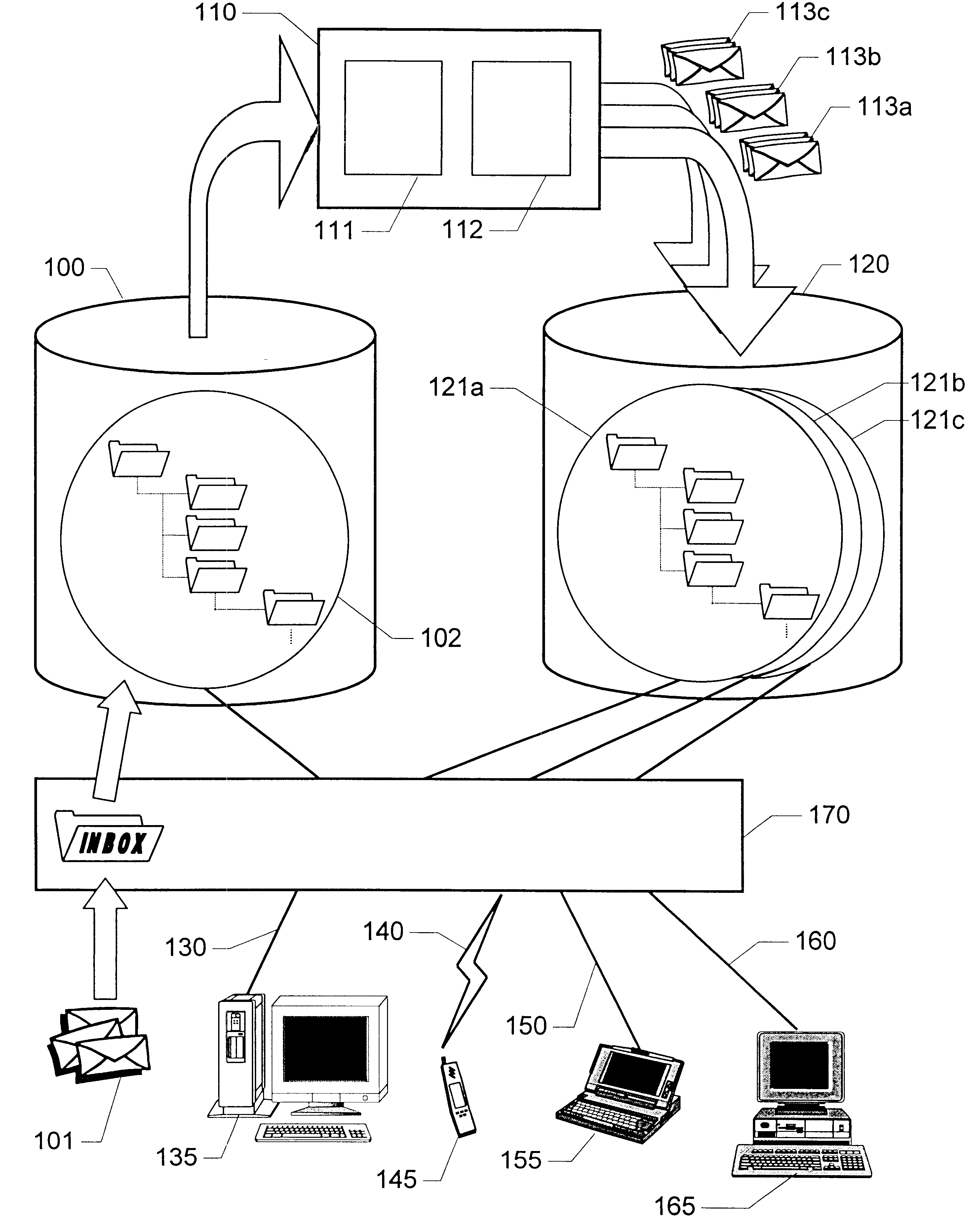 Method and apparatus for organizing and accessing electronic messages in a telecommunications system