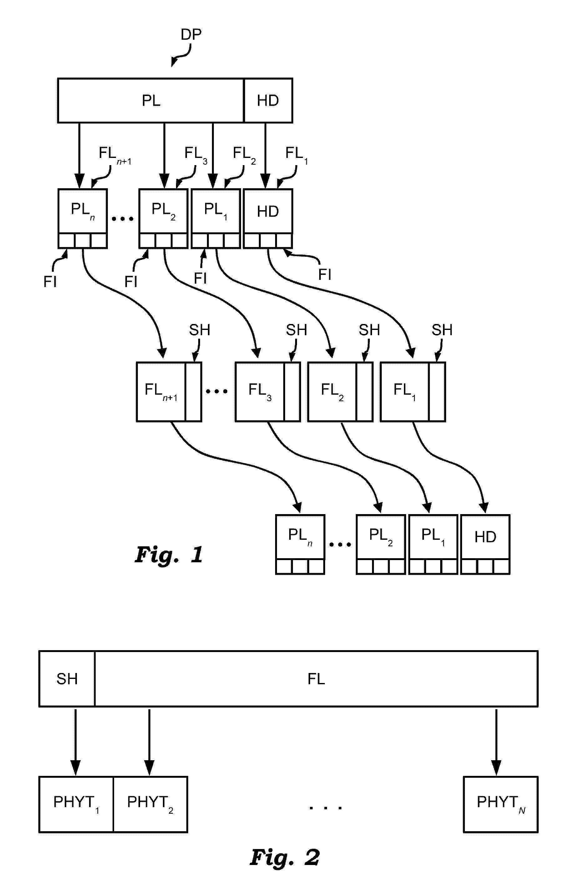 Communication system and method