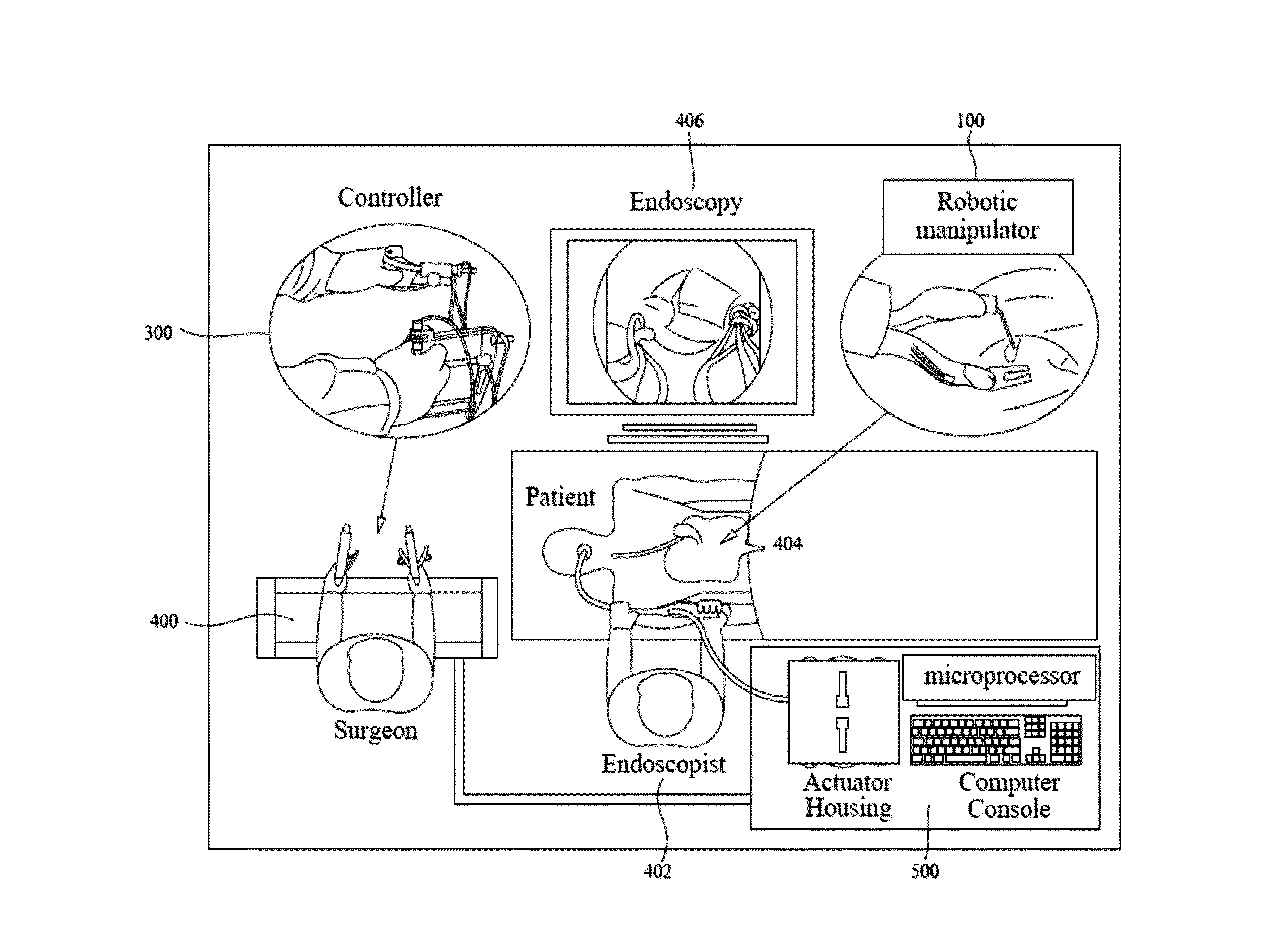 Robotic system for flexible endoscopy