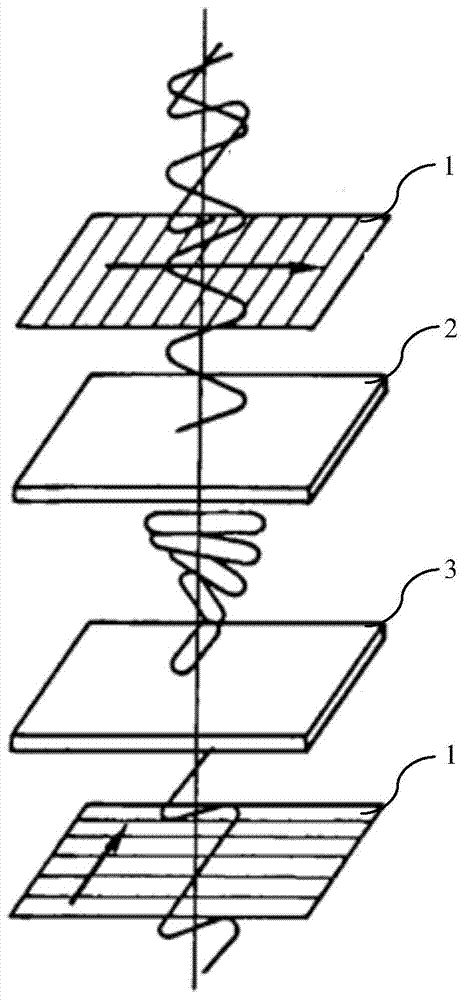 Polarized structure and liquid crystal display