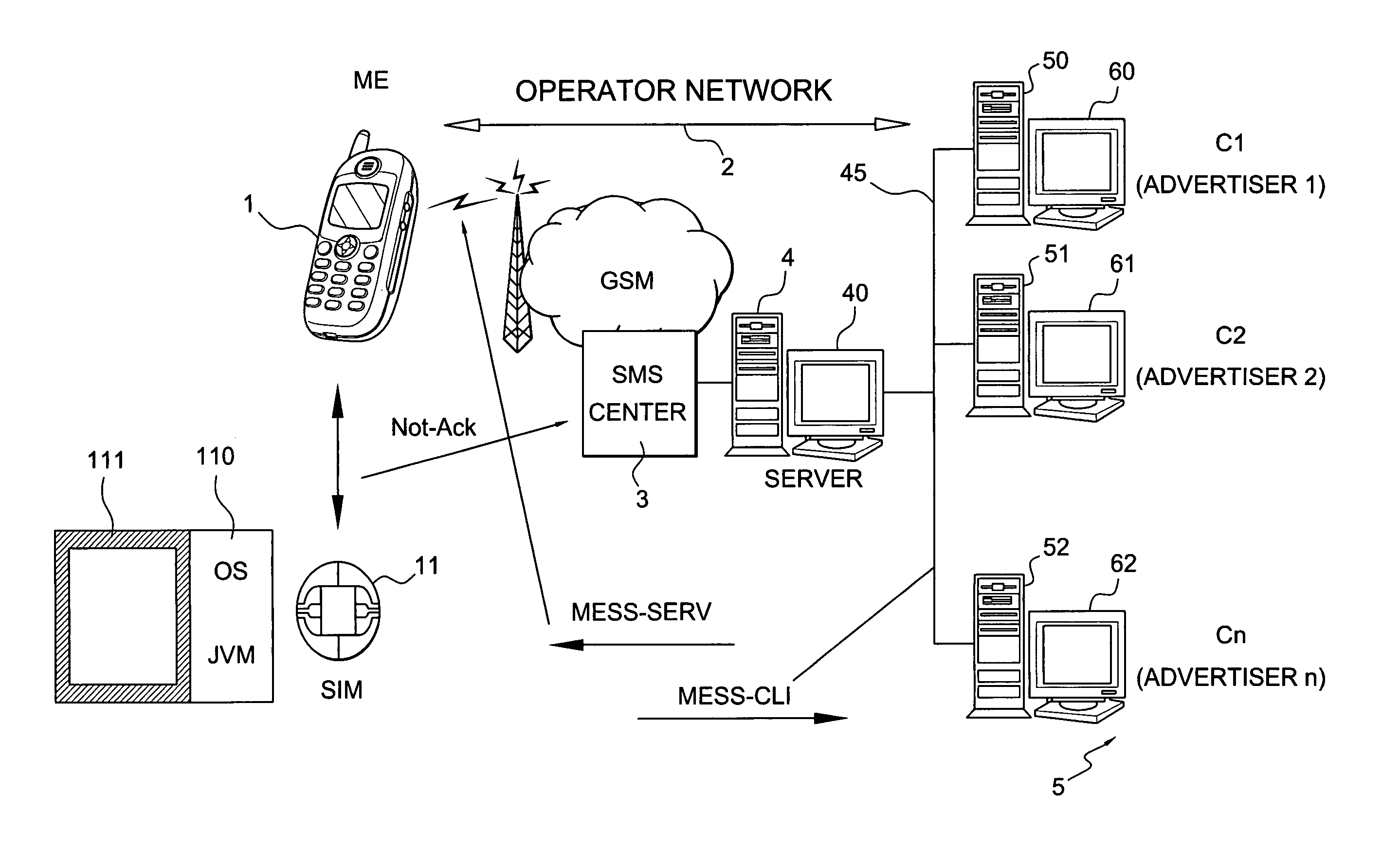 Message transmission system and method, and utilization of the transmission system to investigate services offered