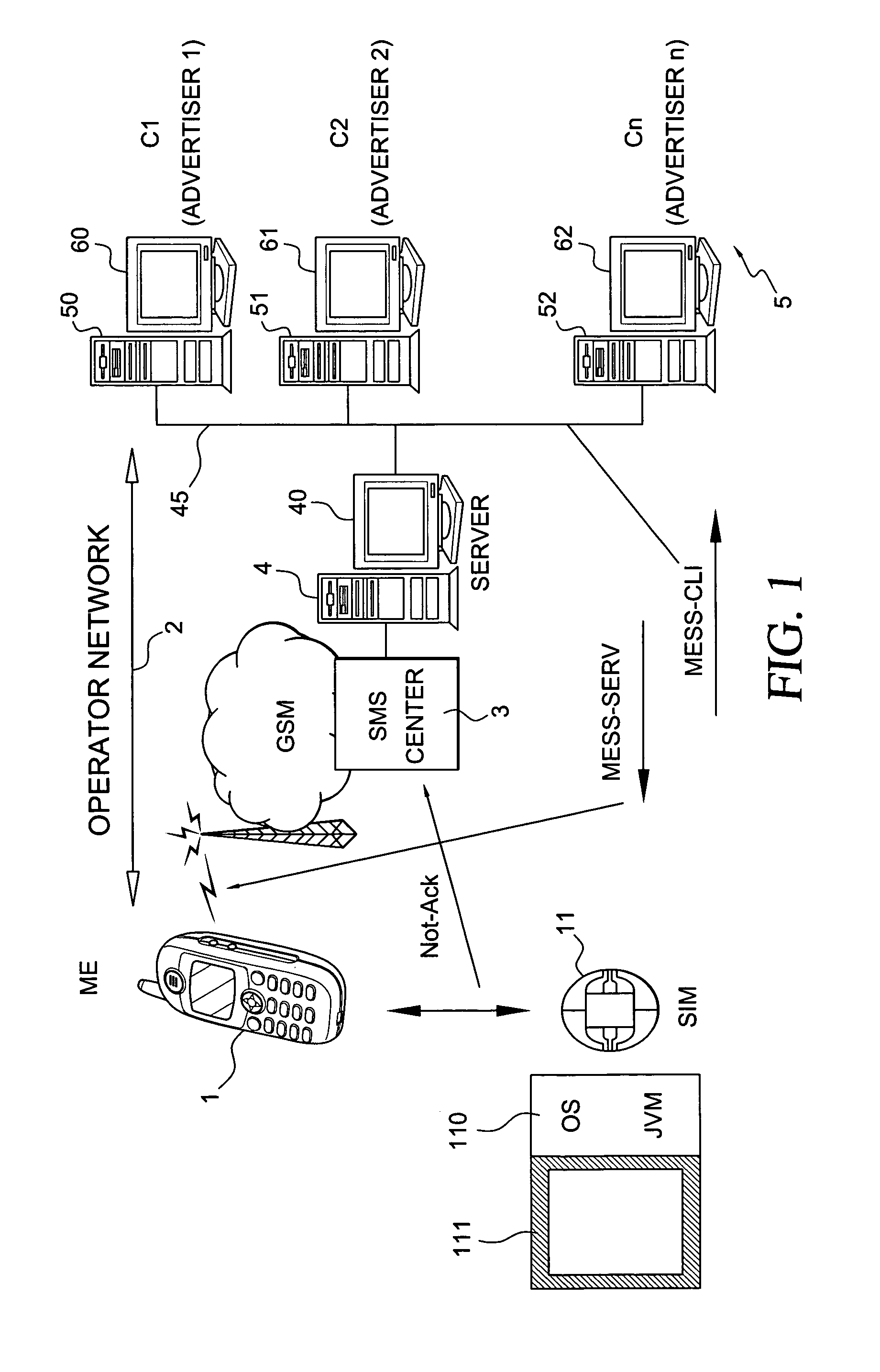 Message transmission system and method, and utilization of the transmission system to investigate services offered