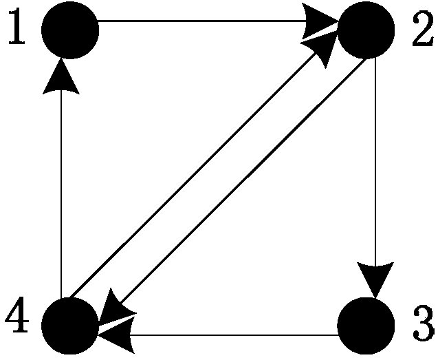 OTN network planning setting method in power communication network