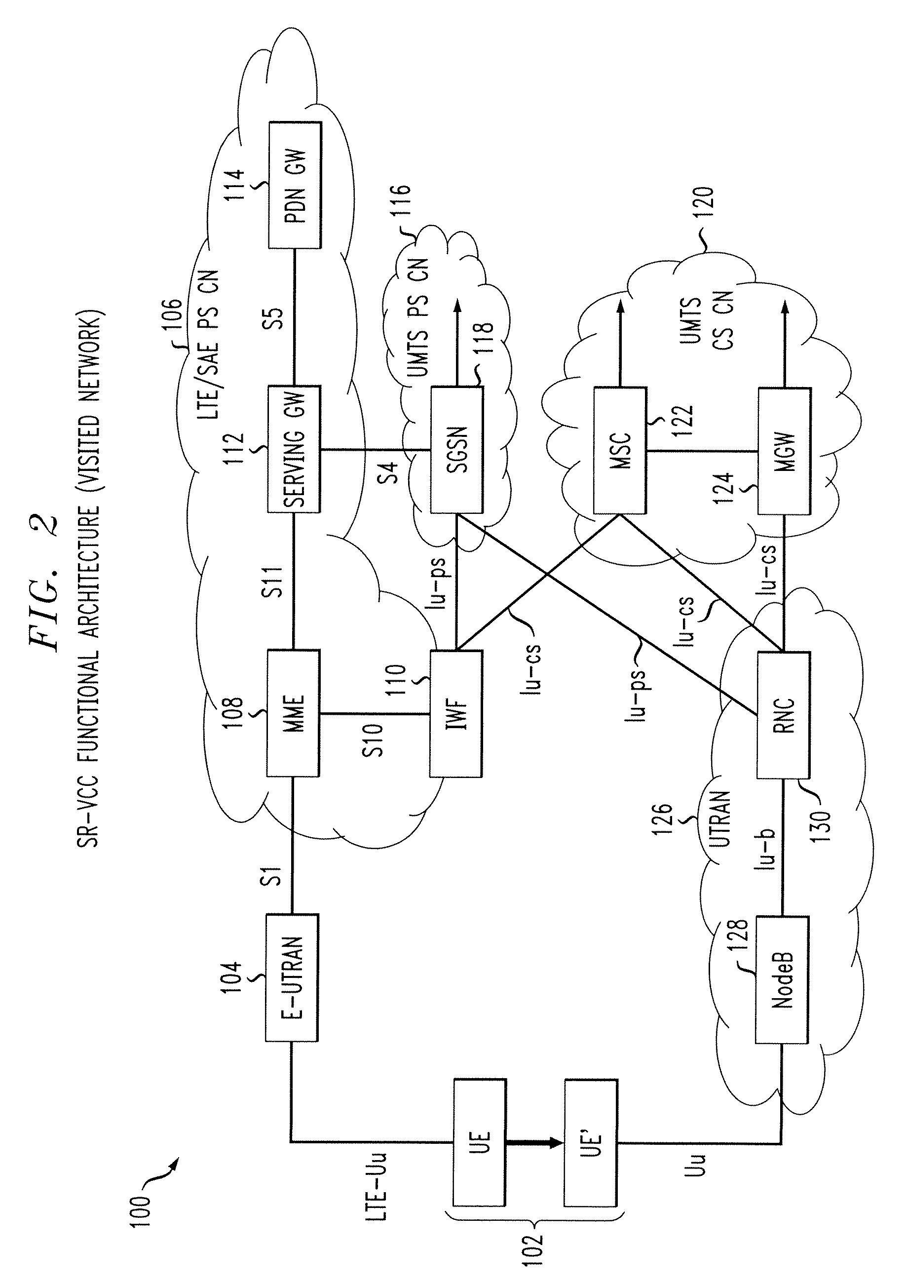 Method and system for providing voice call continuity