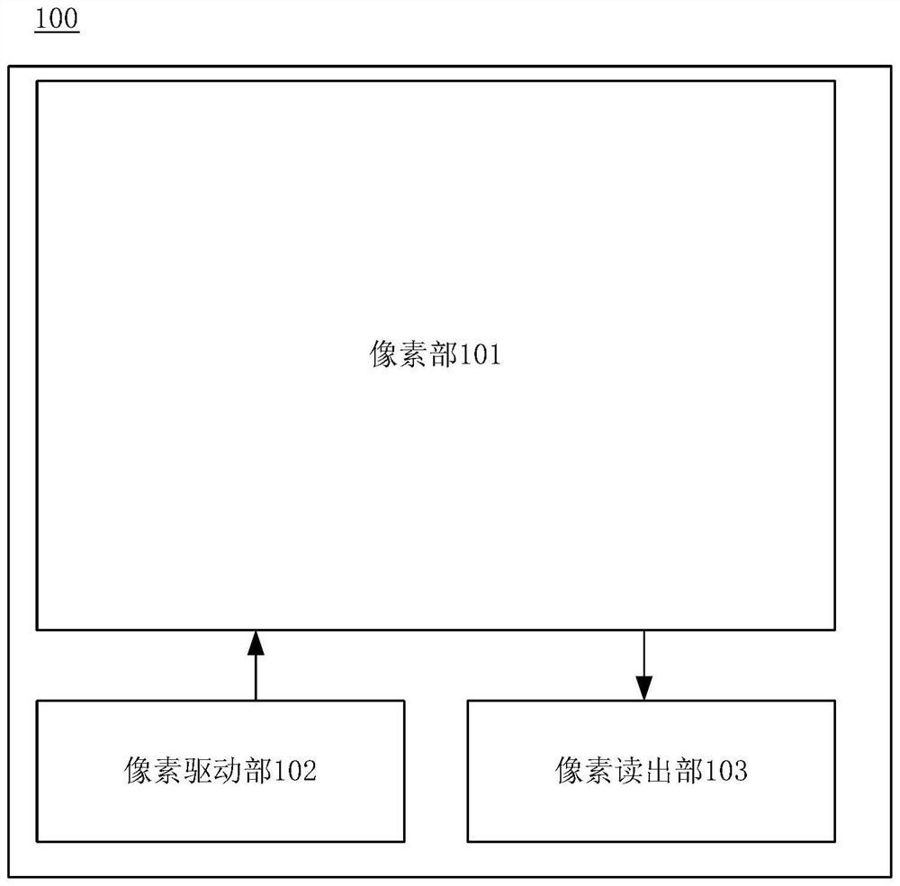 Active quenching and resetting circuit and detection system