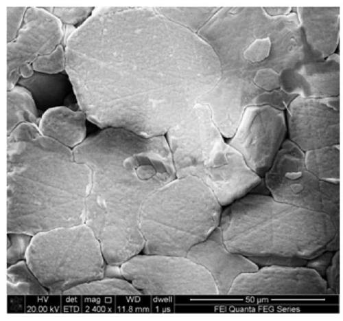 Dielectric adjustable ceramic material and preparation method thereof