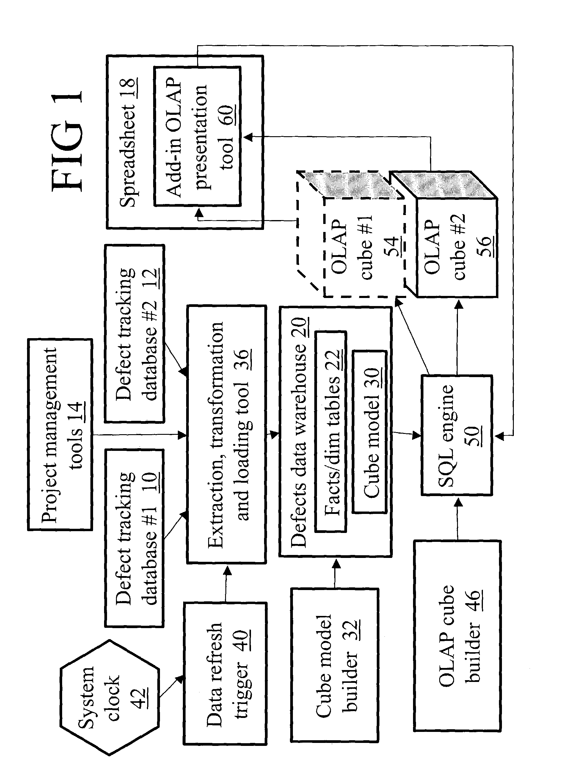 Method and apparatus for processing information on software defects during computer software development