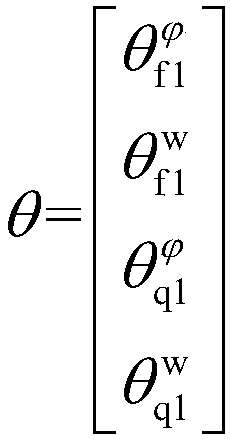 Wave glider actual heading prediction method