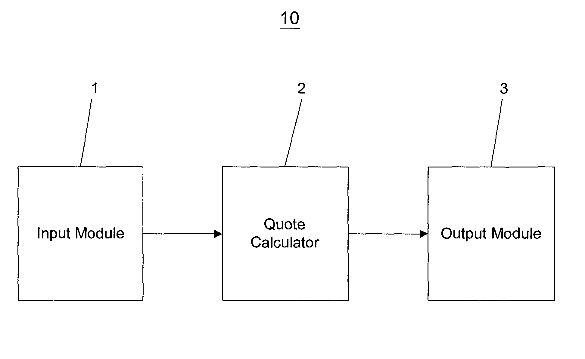 System and method for guaranteeing minimum periodic retirement income payments using an adjustment account