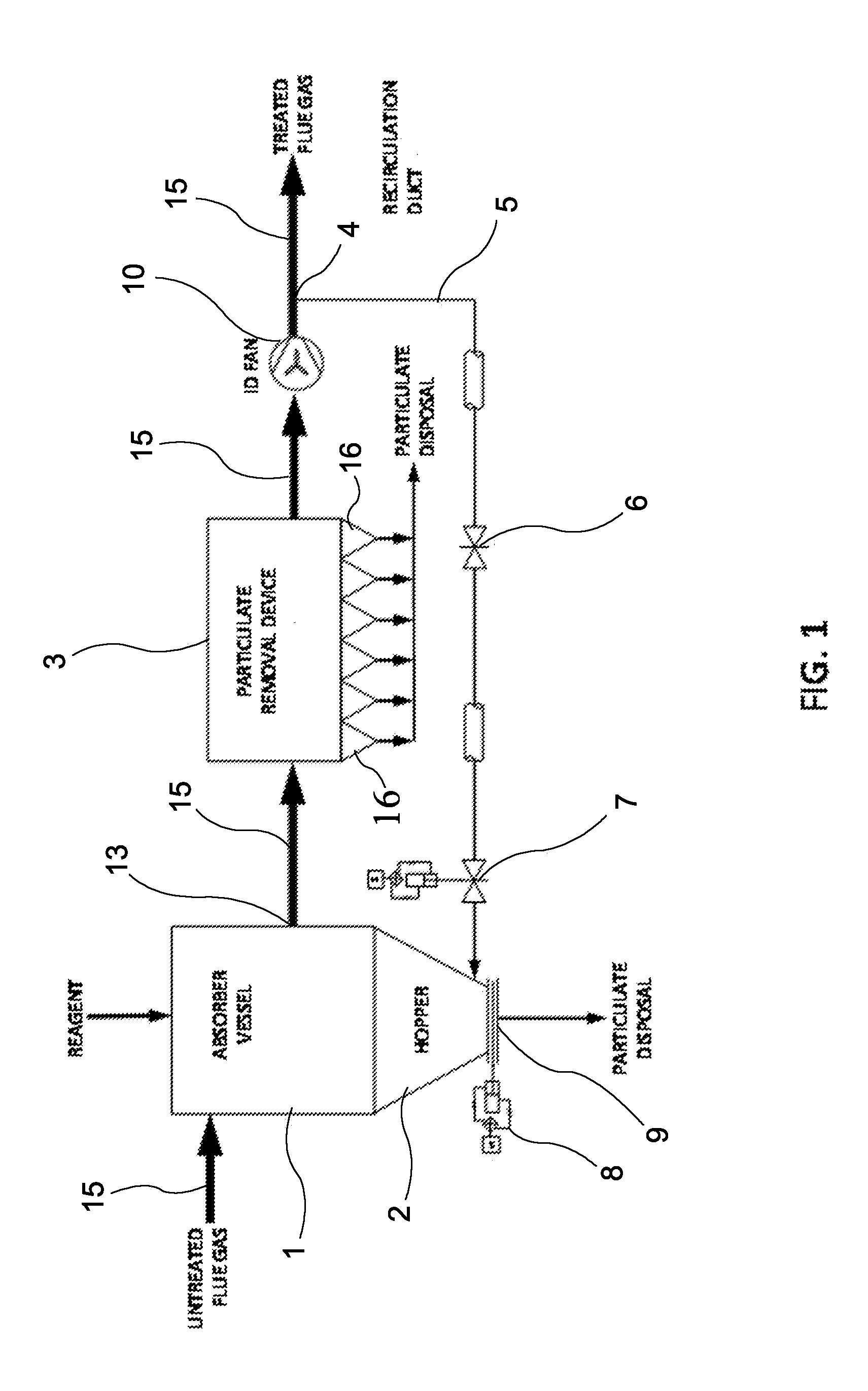 Flue gas recirculation system