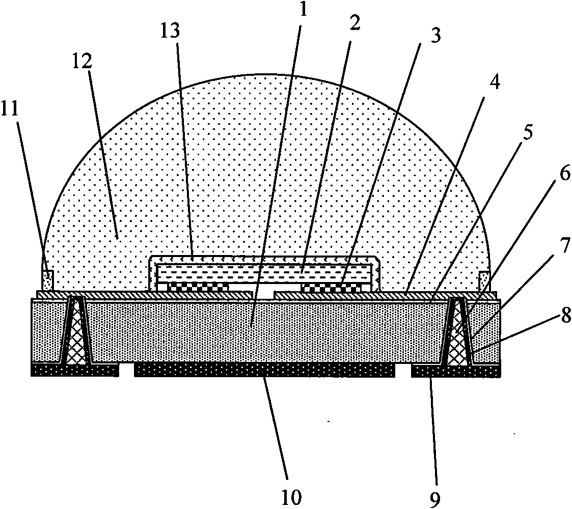 LED (Light Emitting Diode) surface patch type encapsulating structure based on silicon base plate and encapsulating method thereof