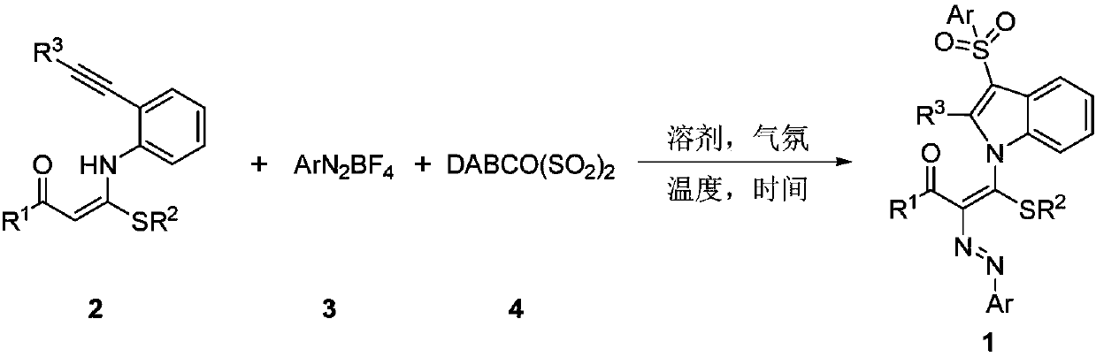 Synthesis method of 3-arylsulfonyl indole derivative