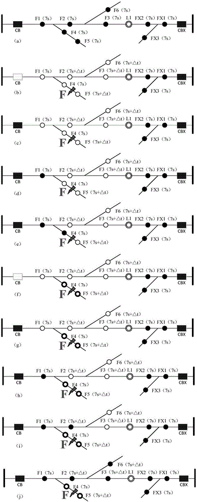 Adaptive local feeder automation fault processing method independent of network topology