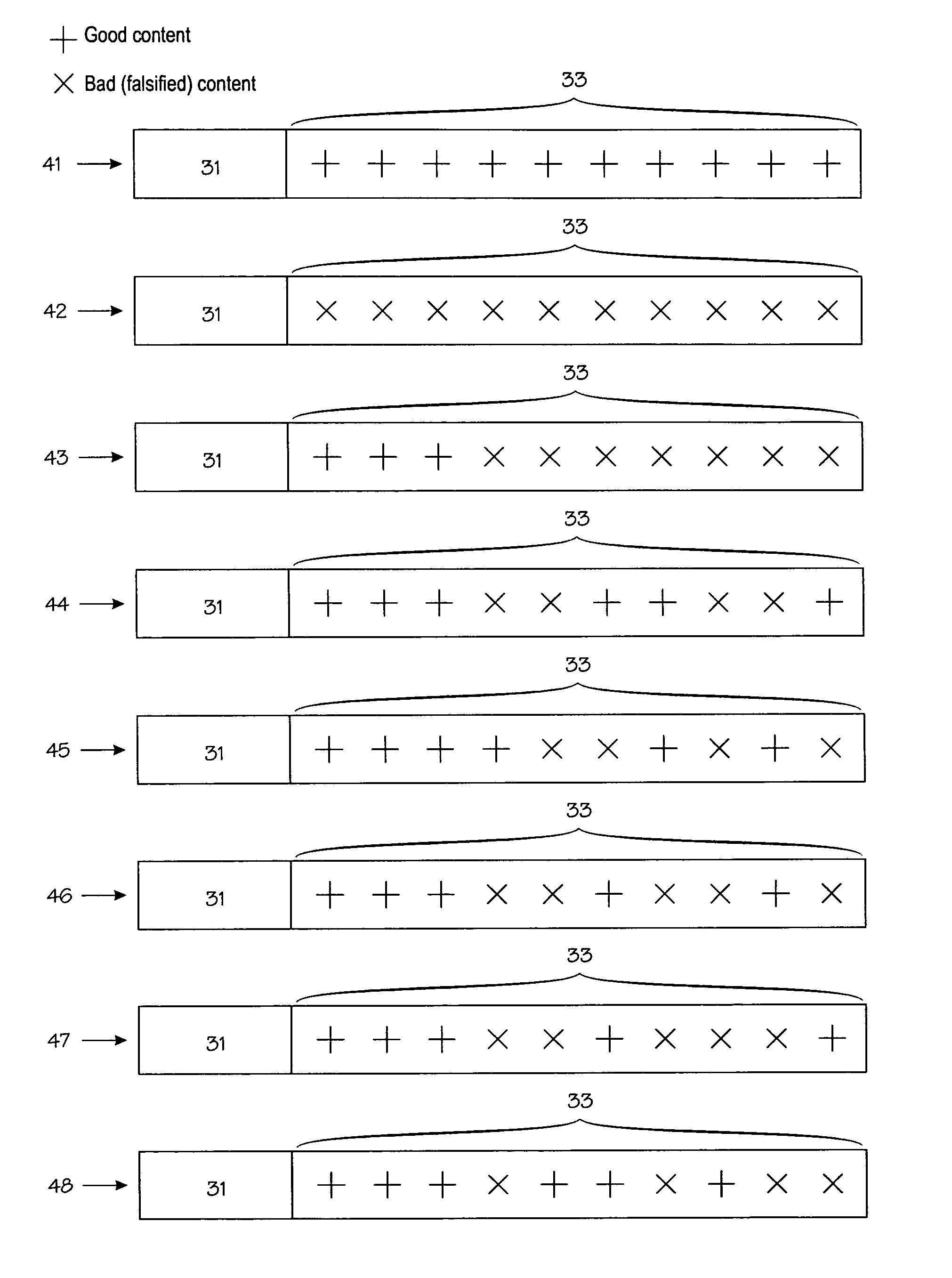 Limiting use of unauthorized digital content in a content-sharing peer-to-peer network