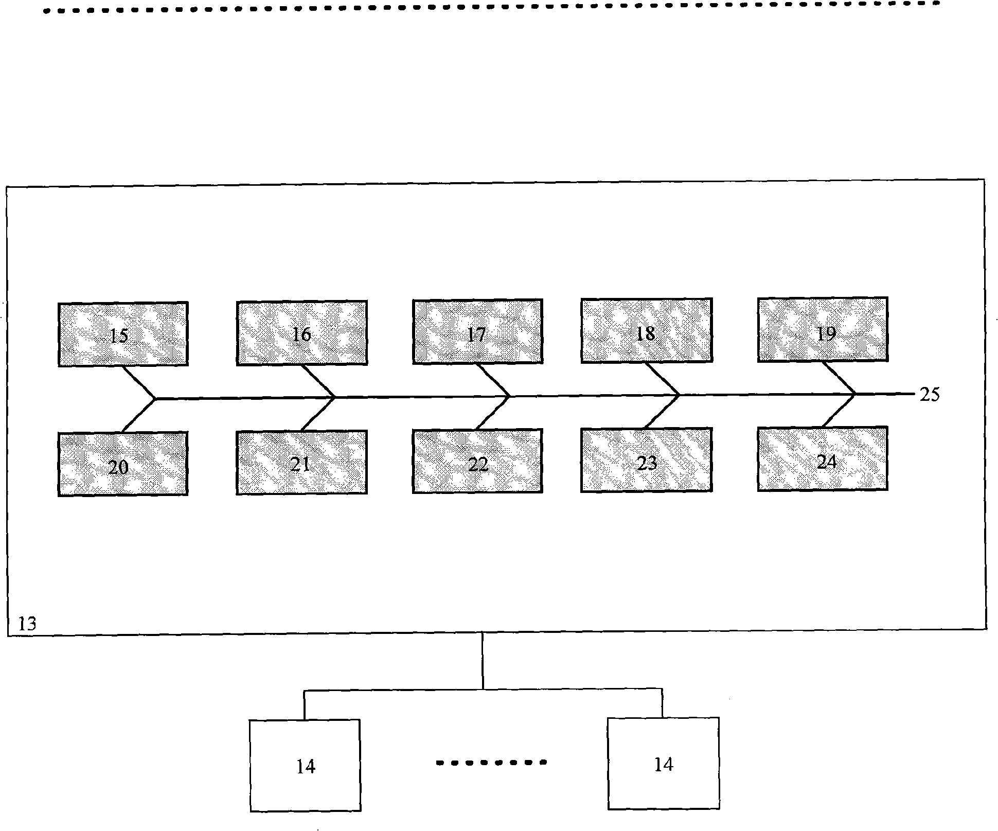 Method for implementing remote-control and passive keyless systems based on Bluetooth technology