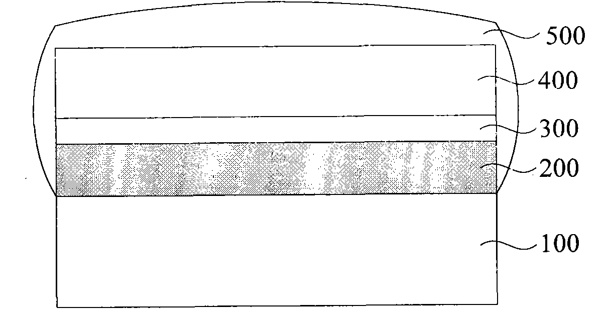 Method for preparing flexible-film solar battery