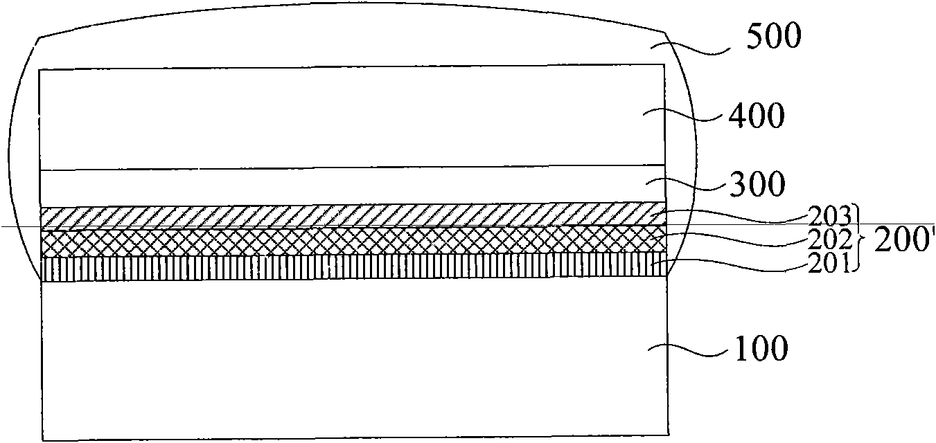 Method for preparing flexible-film solar battery