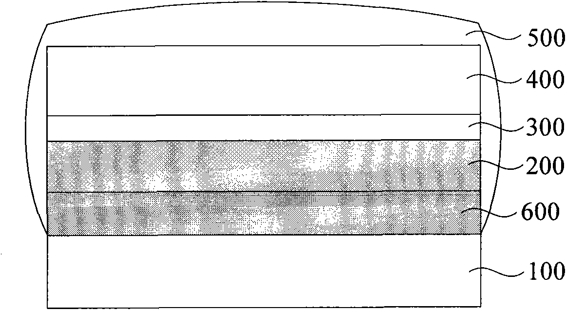 Method for preparing flexible-film solar battery