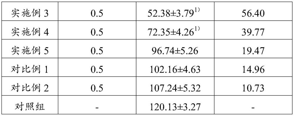 Probiotic preparation for repairing and maintaining microecological balance of vagina