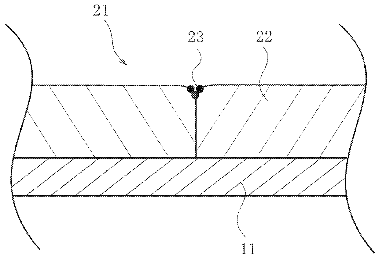 PZT-based ferroelectric thin film and method of forming the same