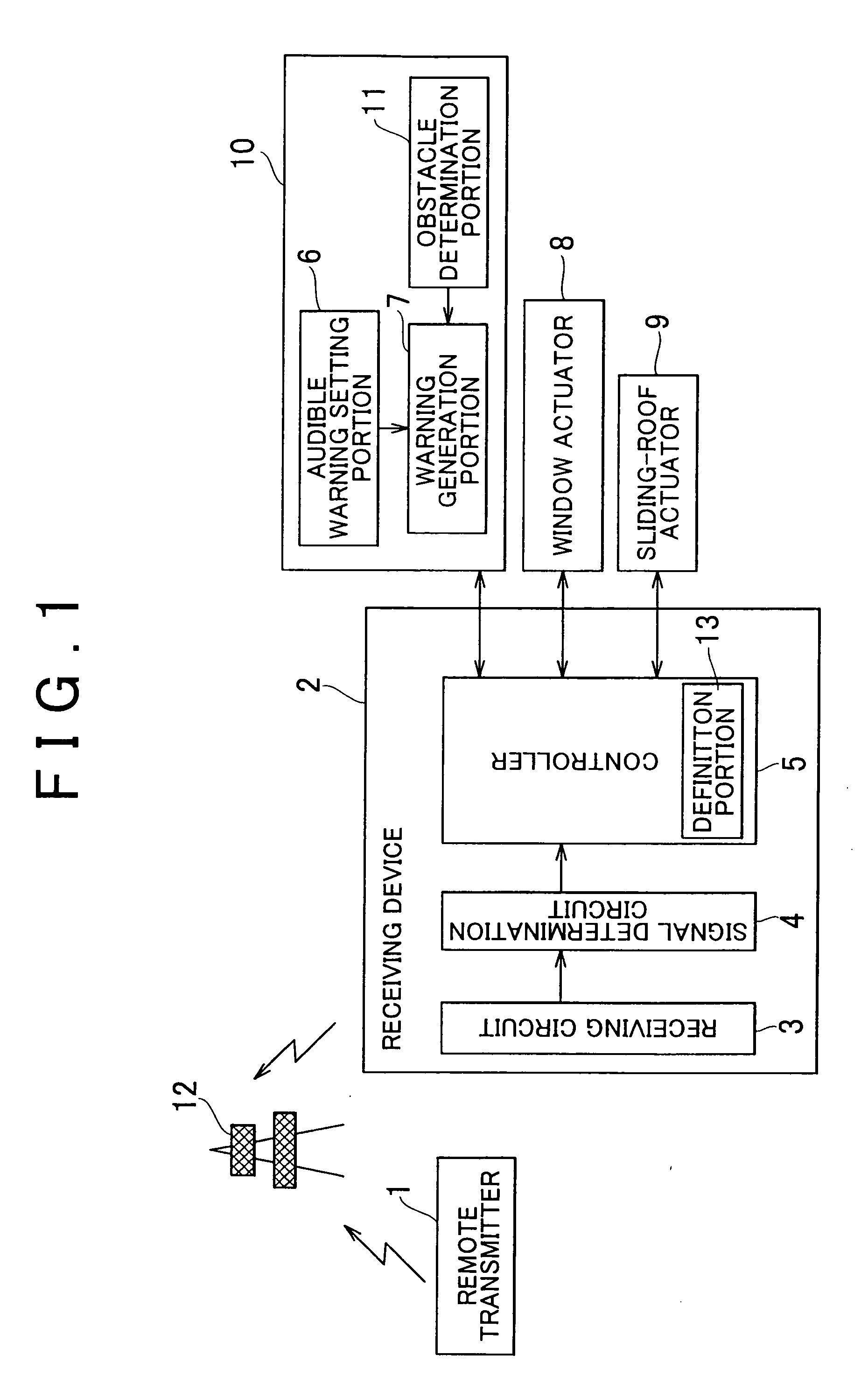 Function operation warning device