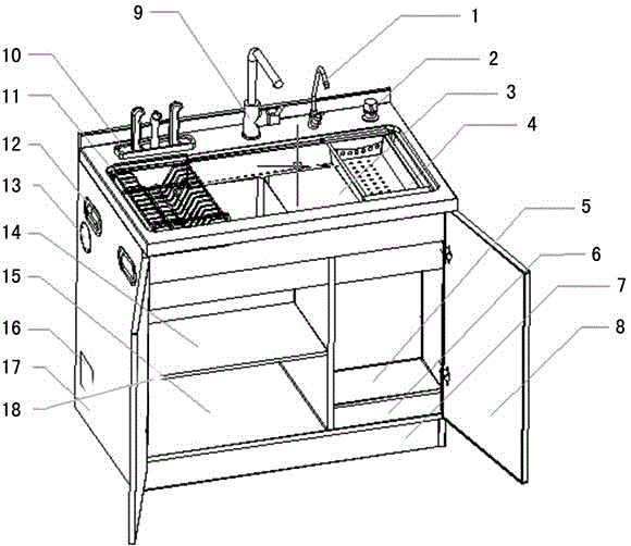 Integrated sink