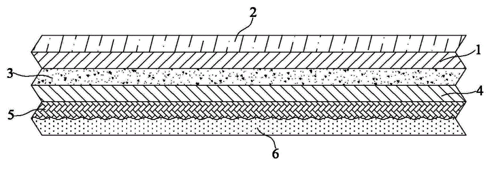 Preparation method of novel matte anti-static release paper