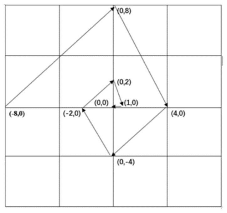 Underground personnel tracking algorithm based on computer vision