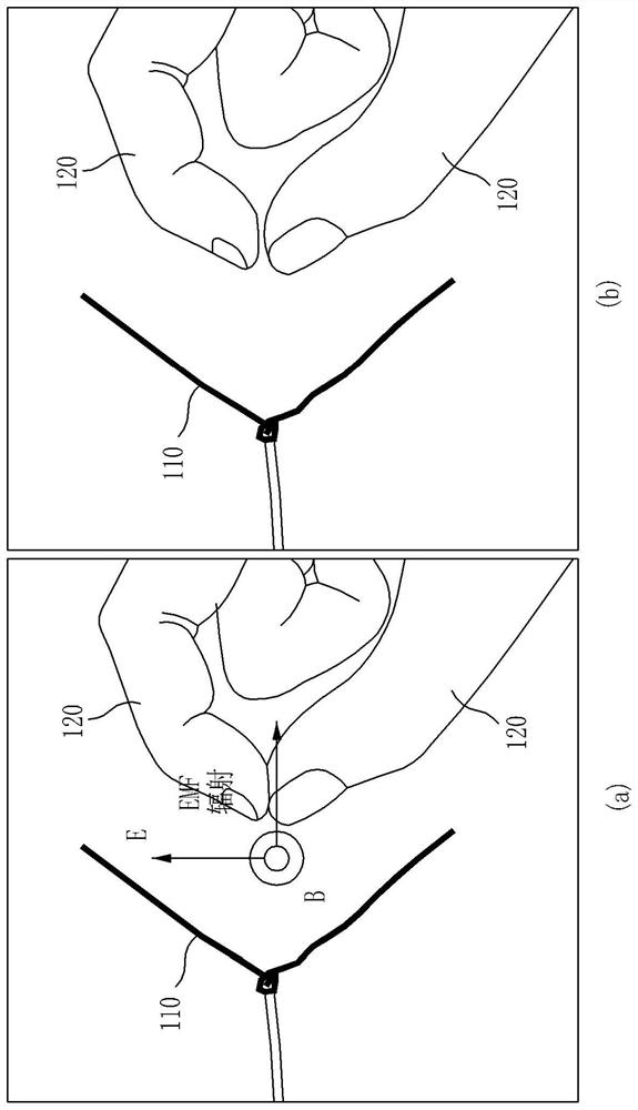 Electronic device for supporting finger touch interaction and working method thereof