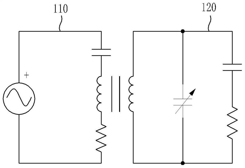 Electronic device for supporting finger touch interaction and working method thereof