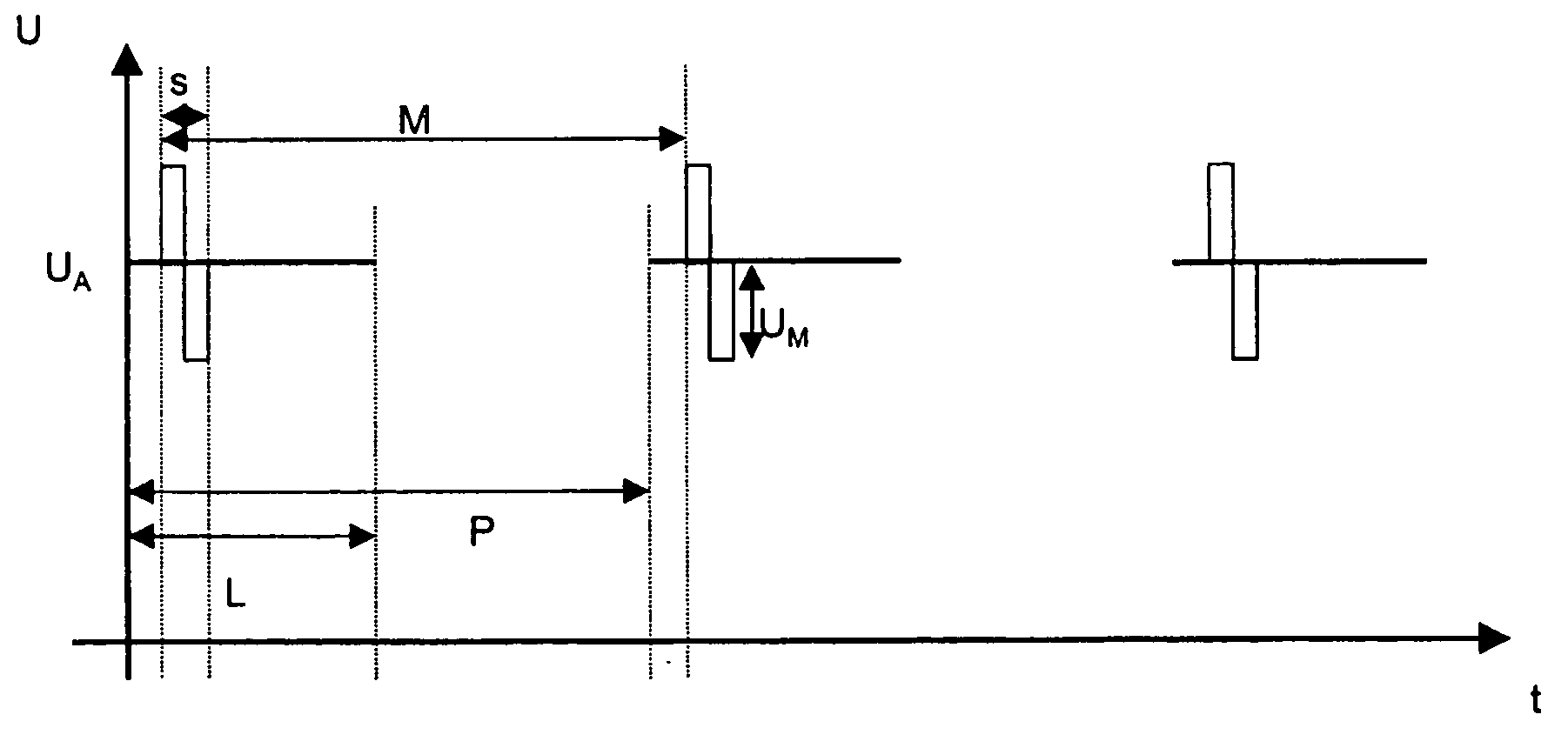 Method for machining workpieces