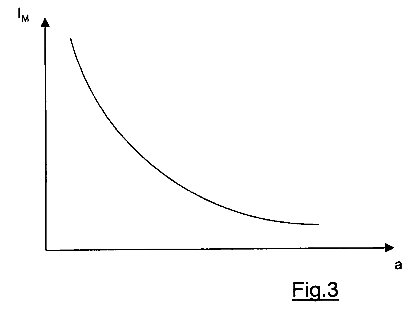 Method for machining workpieces