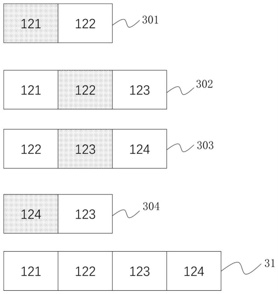 Multi-layer indoor distribution cell distinguishing method and device, electronic equipment and storage medium