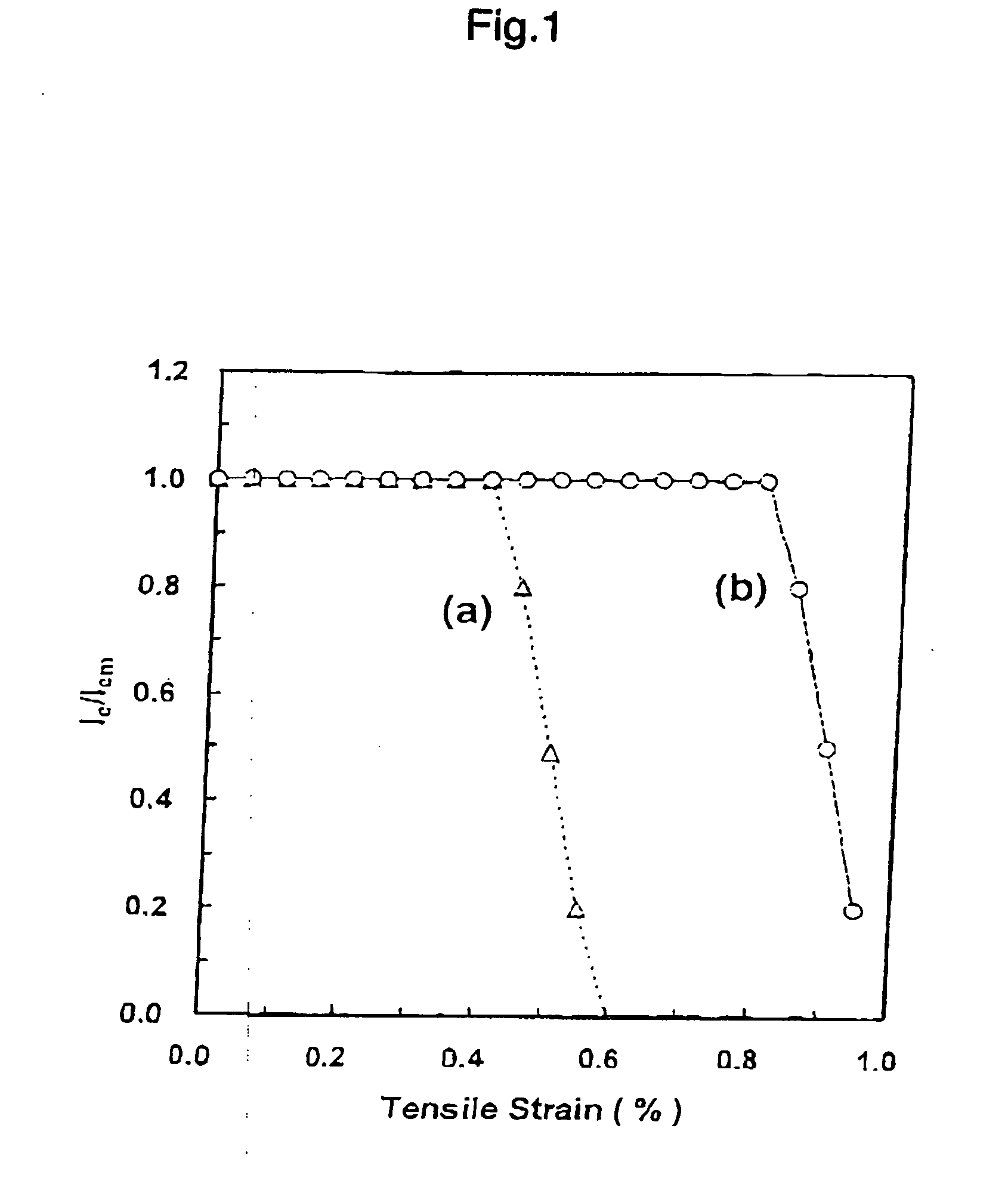 Method for producing mgb2 superconductor