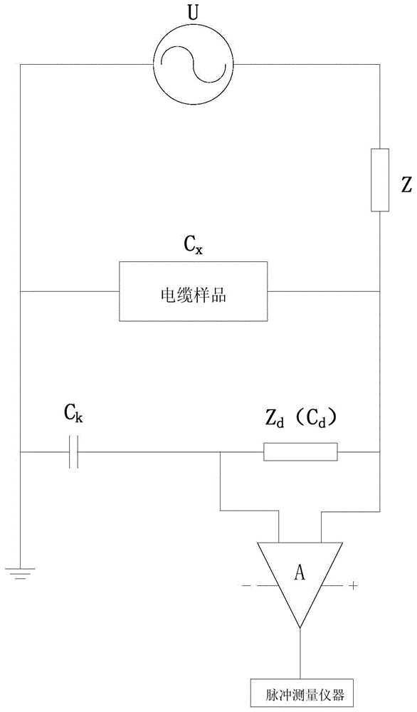 Insulating cable residual service life comprehensive evaluation method based on physical, chemical and electric properties