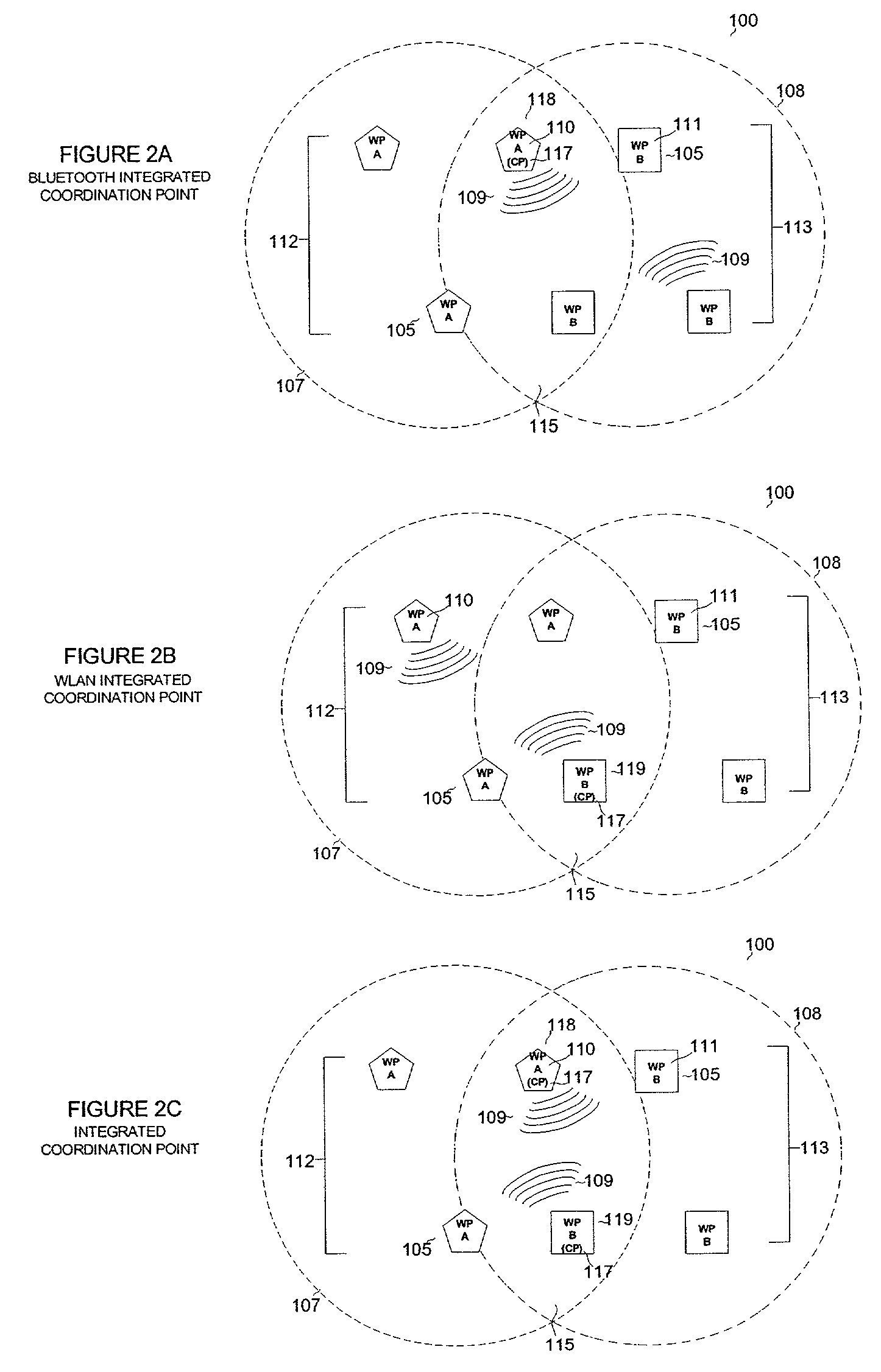 Coordination architecture for wireless communication devices using multiple protocols