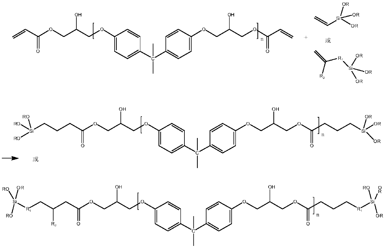 Organic silicon modified epoxy coating with anticorrosion and transition connection functions and preparation method thereof