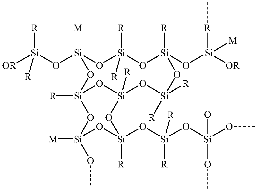 Organic silicon modified epoxy coating with anticorrosion and transition connection functions and preparation method thereof