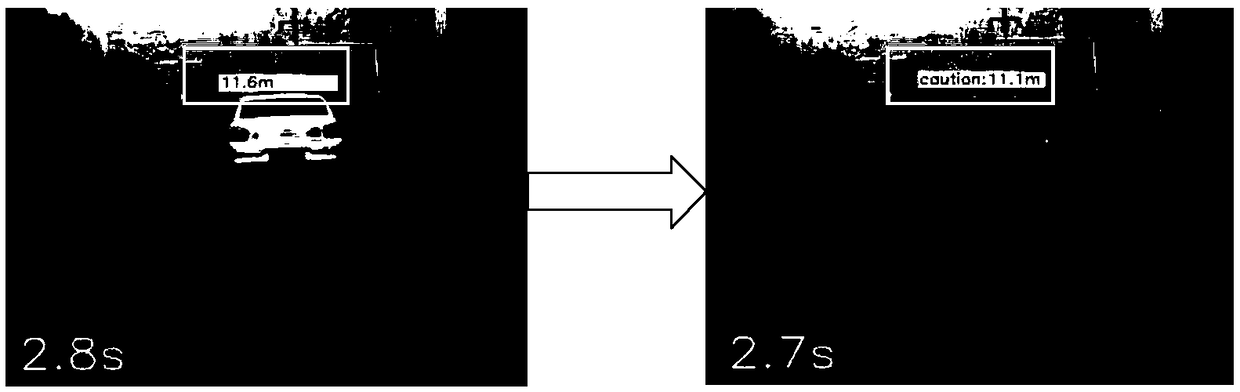 A vision-based vehicle detection, tracking and early warning method