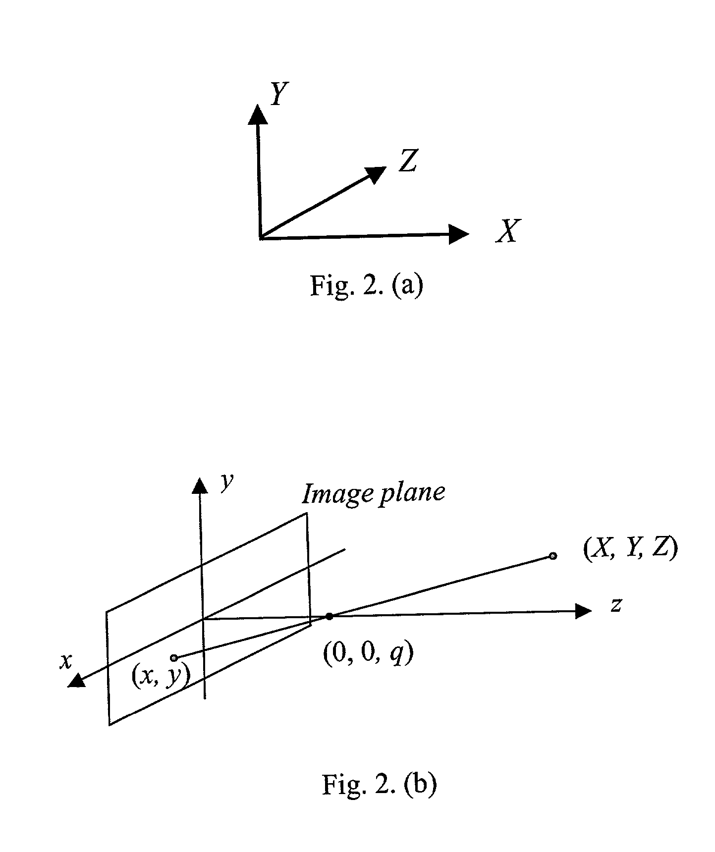 Monocular computer vision aided road vehicle driving for safety