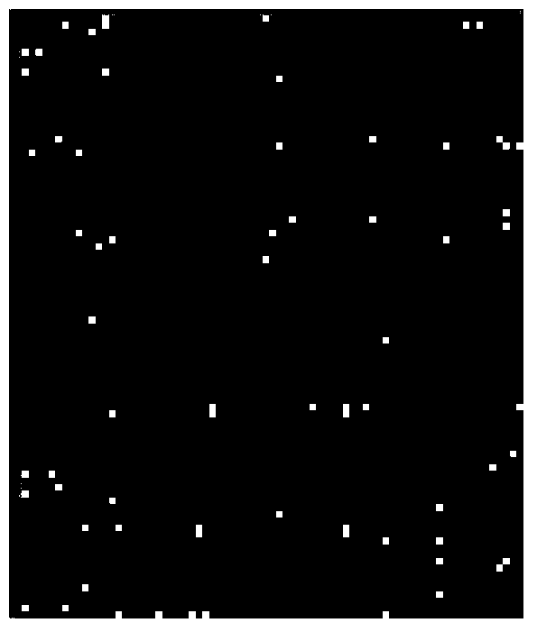 Method and device for locating human eyes