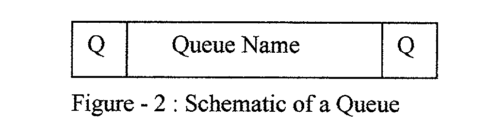 Parallel processing system design and architecture