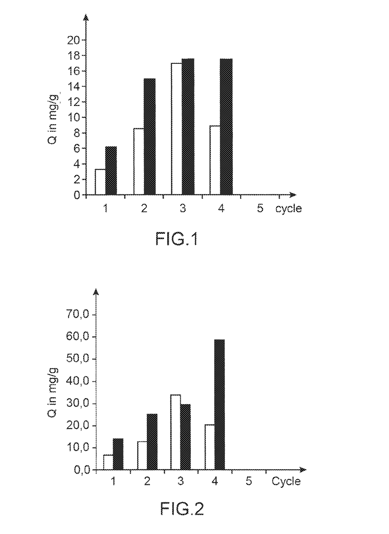 Method for producing a solid nanocomposite material based on hexa- and octa-cyanometallates of alkali metals