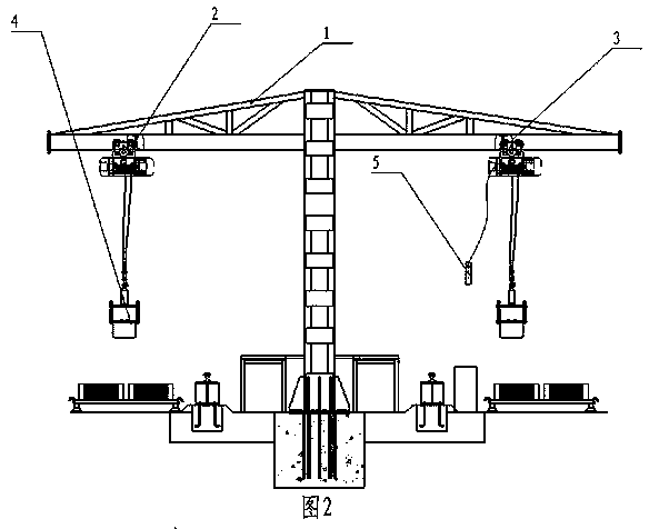 Automatic loading and unloading device of large plasma cutting machine