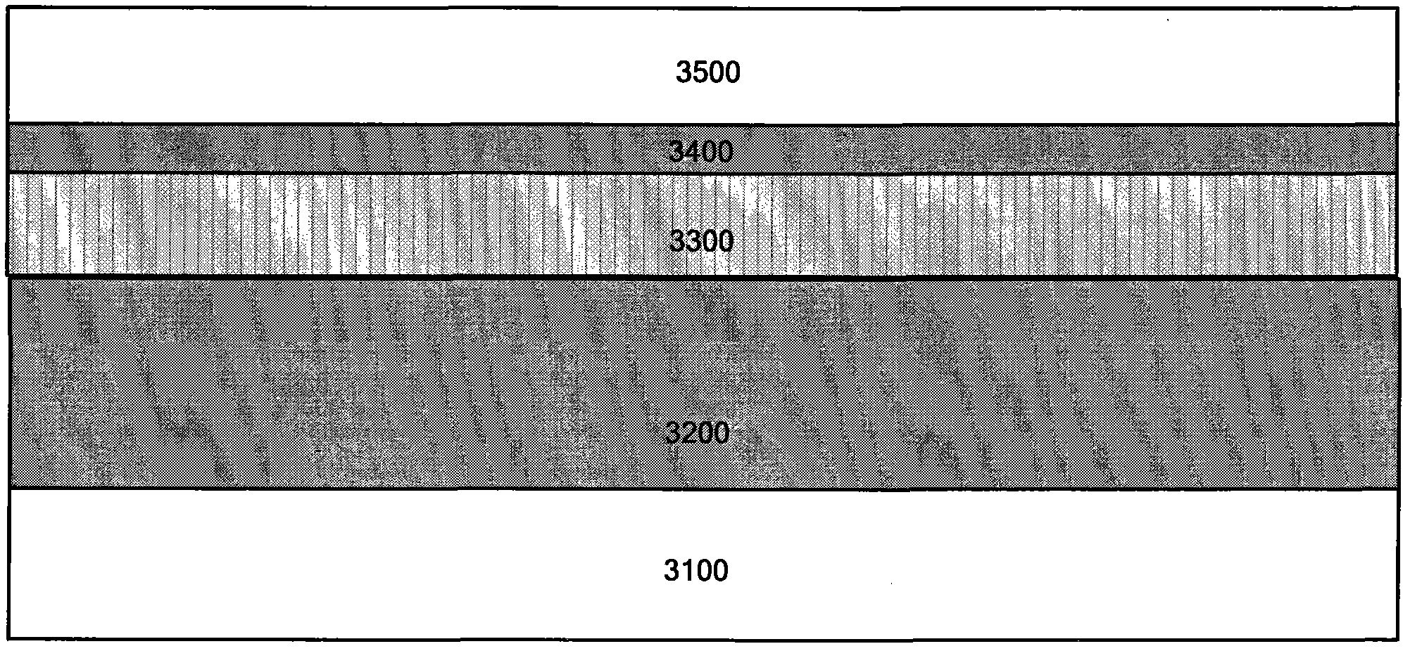 Semiconductor structure and forming method thereof