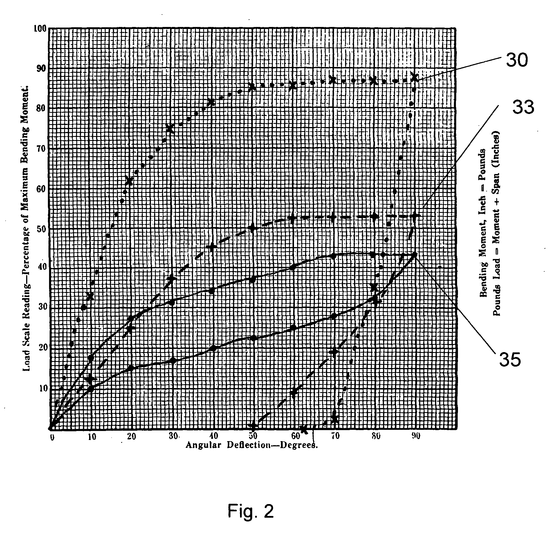 Titanium molybdenum alloy guidewire