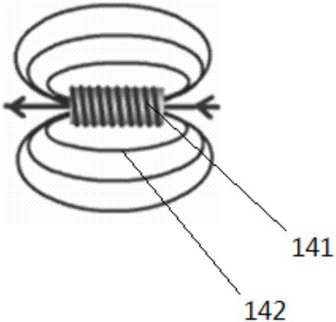 Testing device and testing method for magnetic flux leakage of petroleum gas storage well casing