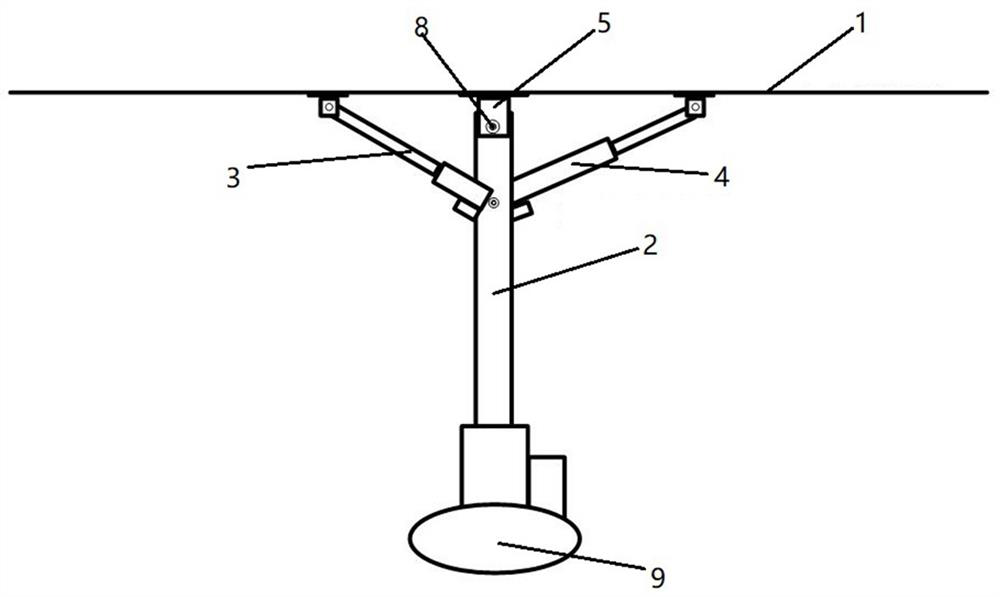 Automobile safety automatic auxiliary system