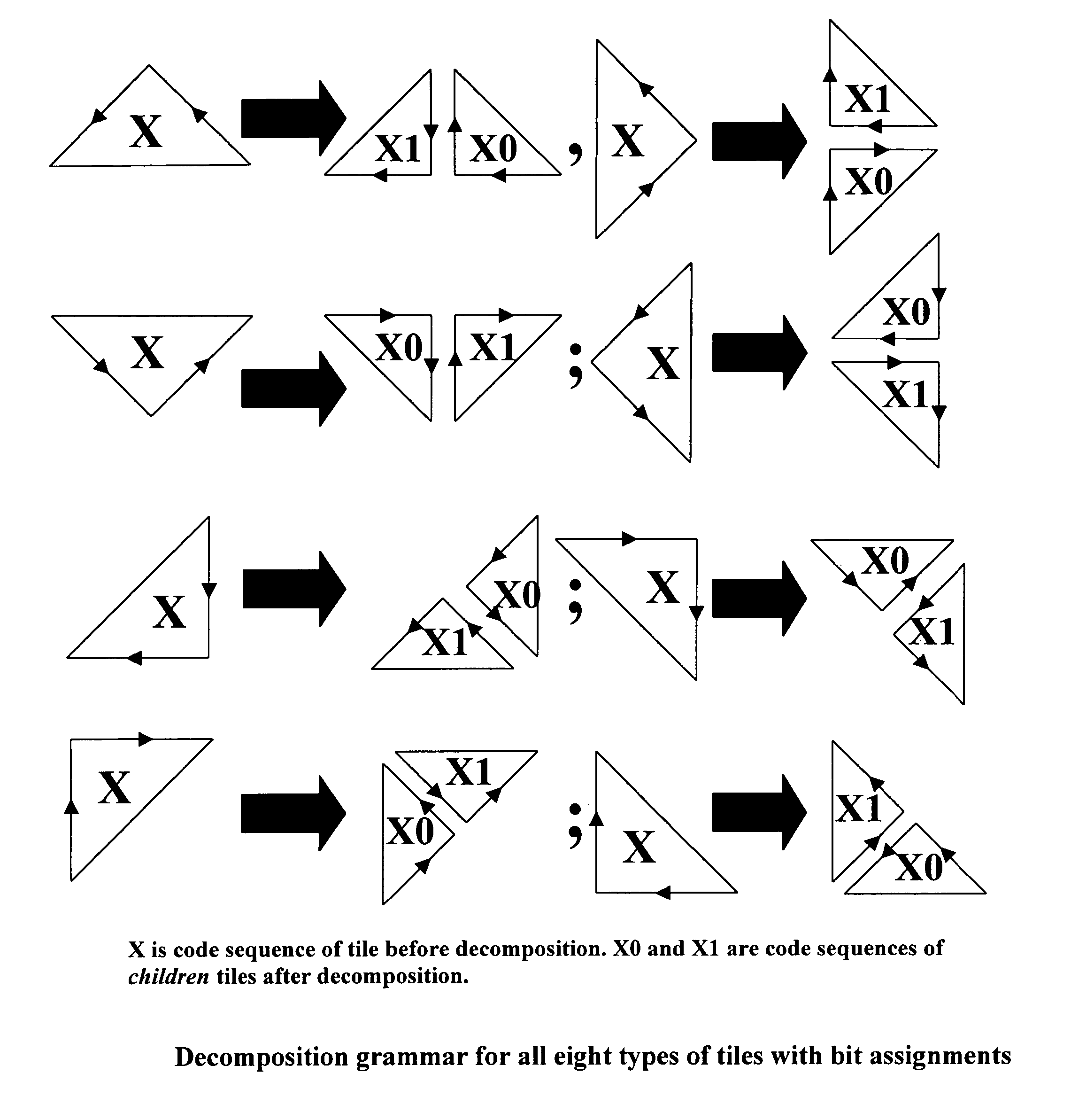 Method for content driven image compression